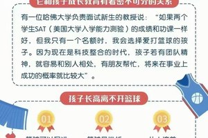  青少年篮球爱好者如何从反馈中受益：提升技能的高效策略